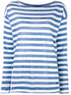 Loro Piana Striped Jumper, Women's, Size: 42, Blue, Linen/flax