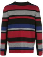 Aztech Mountain Matterhorn Stripe Sweater - Multicolour