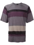 Kolor Striped T-shirt, Men's, Size: 4, Cotton/nylon/cupro
