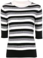 Sonia Rykiel Striped Knit Jumper - Grey