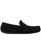 Ugg Australia Soft Lined Slippers - Black