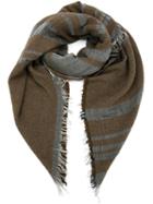 1-100 Woven Stripe Scarf
