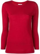 Sottomettimi Knit Round Neck Top - Red