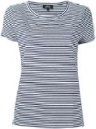 A.p.c. Striped T-shirt, Women's, Size: S, Blue, Cotton