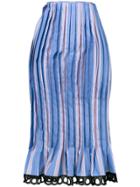 Marni Pleated Fishtail Pencil Skirt - Blue