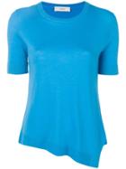 Pringle Of Scotland Asymmetric Knitted Top - Blue