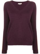 N.peal Contrast Stripe Sweater - Pink & Purple