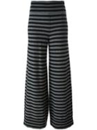 Sonia Rykiel Striped Knit Trousers