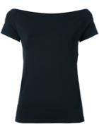 Helmut Lang Off Shoulders Blouse, Women's, Size: Medium, Black, Nylon/spandex/elastane