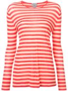 Jason Wu Grey Striped Fitted Sweater - Red