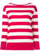 Twin-set Striped Sweater
