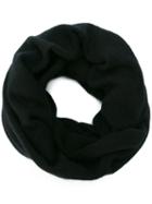 Label Under Construction Zipped Ring Scarf, Men's, Black, Cotton/angora