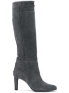 Hogl Front Row 80mm Boots - Grey