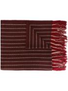 Isabel Marant 'alva' Scarf, Women's, Red, Wool/cashmere/silk