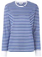 Vis A Vis - Striped Breton Top - Women - Cotton - 4, Blue, Cotton