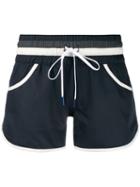 Perfect Moment Resort Swimming Shorts - Blue