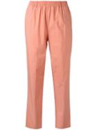 Forte Forte Cropped Trousers, Women's, Size: Iii, Yellow/orange, Cotton