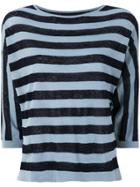 Sottomettimi Striped Sweater - Blue