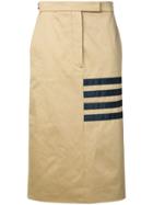 Thom Browne Grosgrain 4-bar Sack Skirt