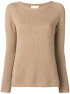 Max Mara Giorgio Sweater - Unavailable