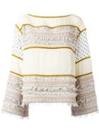 See By Chloé Striped Sweatshirt, Women's, Size: 38, Nude/neutrals, Cotton/polyester/wool/acetate