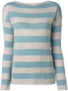 Etro Striped Jumper, Women's, Size: 44, Blue, Viscose/cashmere/wool