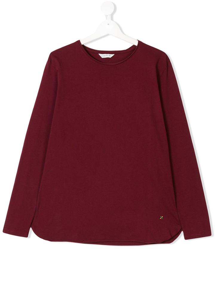 Manuel Ritz Kids Plain Sweatshirt - Red