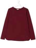 Manuel Ritz Kids Plain Sweatshirt - Red