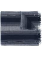 Dior Homme Striped Scarf, Men's, Blue, Silk/wool