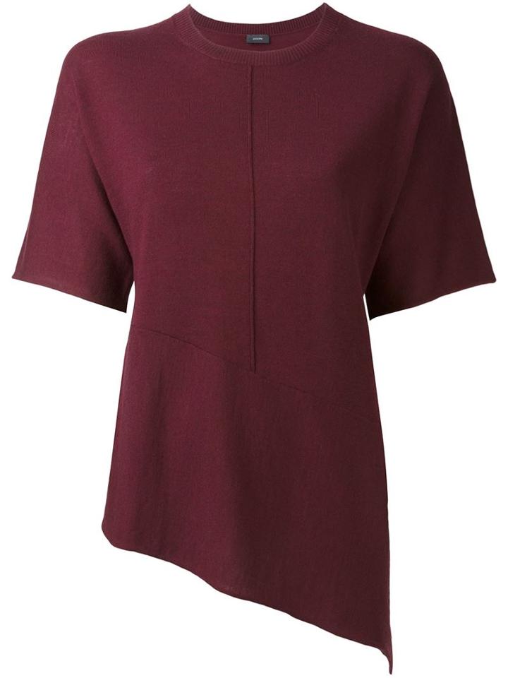 Joseph Asymmetric Knitted Top