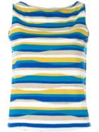 Roberto Collina Striped Paneled Knit Top
