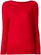 P.a.r.o.s.h. Classic Fitted Sweater - Red