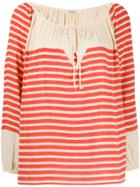 Mes Demoiselles Striped Drawstring Top - Red