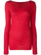 Humanoid Janes Sweatshirt - Red