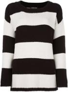 Twin-set Striped Jumper, Women's, Size: Small, Black, Acrylic/polyester/wool