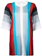 Marco De Vincenzo Striped Short Sleeve Jumper - Multicolour
