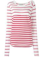 Faith Connexion Striped Jumper, Women's, Size: Small, White, Cotton