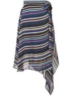 Nicole Miller Flight Stripe - Blue