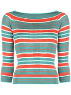 Fendi Stripes Knit Top - Blue