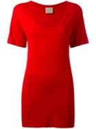 Laneus Fitted T-shirt, Women's, Size: Medium, Red, Viscose/polyamide