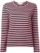 Comme Des Garçons Girl Striped Jumper, Size: Xs, Pink/purple, Cotton