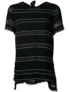 Proenza Schouler Striped T-shirt, Women's, Size: 6, Black, Viscose/acetate