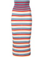 Tome Striped Knit Dress - Multicolour