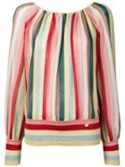 Elisabetta Franchi - Yellow