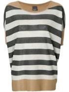 Lorena Antoniazzi Colour Block Striped Knit Top - Multicolour