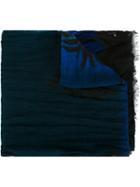 Saint Laurent Palm Tree Print Scarf, Men's, Blue, Wool