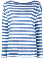 Loro Piana Striped Jumper - Blue