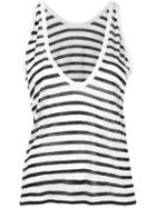 T By Alexander Wang Striped Tank Top, Women's, Size: Medium, Black, Rayon/linen/flax