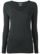 Majestic Filatures V-neck Longsleeved T-shirt, Women's, Size: 3, Grey, Spandex/elastane/viscose