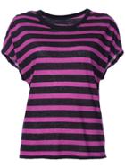 Rta Striped Short-sleeve T-shirt - Pink & Purple